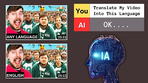 How to Translate Any Video Into Any Language and Earn $3,264/month | Step-by-Step Guide