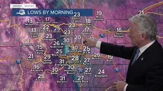 Thursday, January 12, 2023 evening forecast