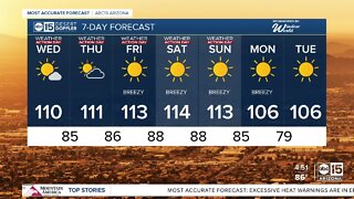 WEATHER ACTION DAY: Series of HOT days in the Valley