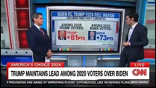 CNN Airs Awful Poll Numbers For Biden: Trump's In A Better Position Now Than 2020
