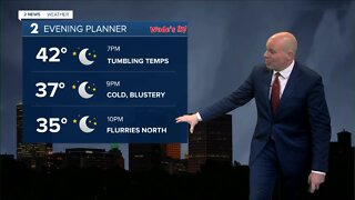 Cold front moves in today with falling temps