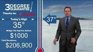 Three Degree Guarantee