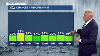 Chance for rain Saturday morning, highs in the 70s