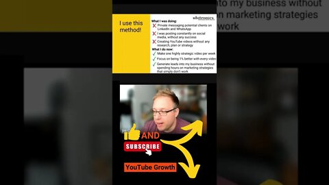 How I Use YouTube in My Business