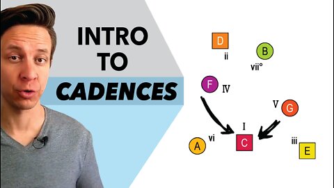 Intro to Cadences (music theory)