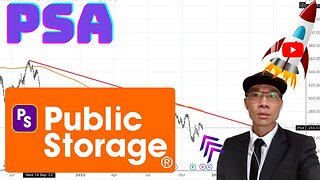 Public Storage Technical Analysis | Is $255 a Buy or Sell Signal? $PSA Price Predictions