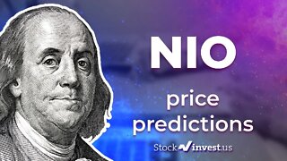 NIO Price Predictions - NIO Stock Analysis for Friday, June 10th