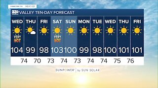 23ABC Weather for Wednesday, August 4, 2021