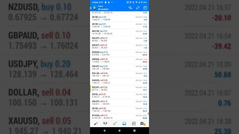 😮 😮😮 OMG!!! Nearly $500 in a Day From A $50 Forex Trading Account