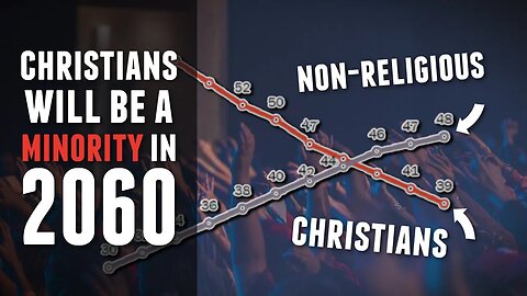 Graphs of Christianity’s decline in America (and why it WON’T stop)