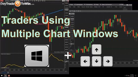 Managing Chart Windows for Day Traders Using Multiple Markets | Time Frames