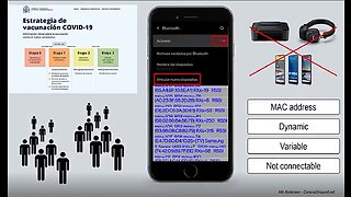 Bluetooth MAC addresses in the vaxxxinated! Fully explained! - 9-26-22