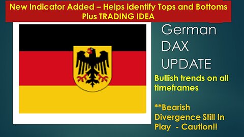 German DAX update Mar 01 2024