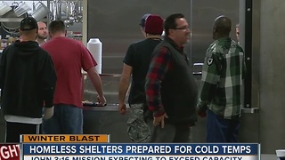 Homeless shelters prepared for cold temps