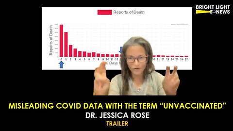 [TRAILER] Misleading Covid Data with the Term "Unvaccinated" -Dr. Jessica Rose
