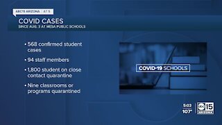 Mesa schools up mitigations, establishes mask requirement threshold