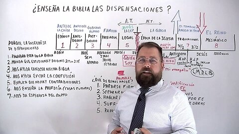 ¿Hay Dispensaciones en La Biblia? o ¿Enseña la Biblia las Dispensaciones?