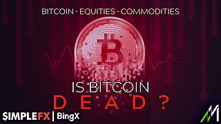 BITCOIN + EQUITIES + COMMODITIES - MARKET UPDATE