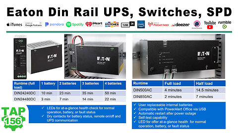 Eaton's New Din Rail Mount UPS, Switches, and more