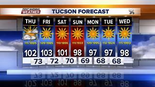 Chief Meteorologist Erin Christiansen's KGUN 9 Forecast Thursday, June 7, 2017