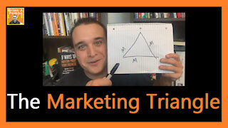 The Marketing Triangle & Your Business 🛆 (Dan Kennedy)