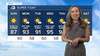 Denver Labor Day forecast