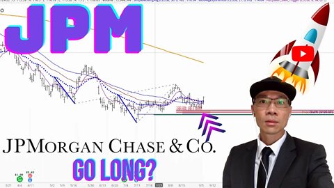 JPMorgan Chase Technical Analysis | $JPM Price Predictions