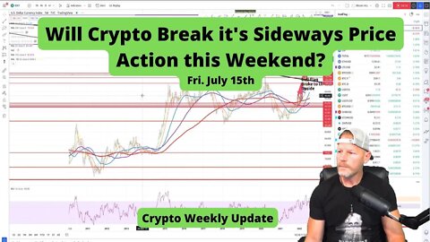 Bitcoin - Will the Next Few Days Give us more Direction?