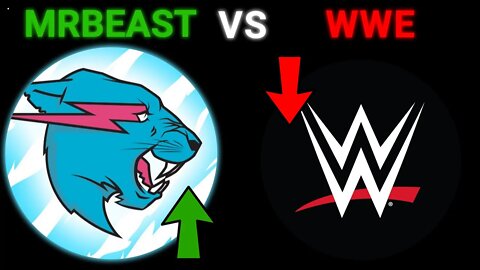 MrBeast Passed WWE!