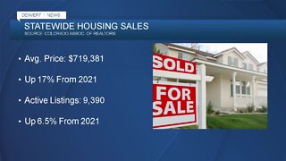 Statewide housing sale: Prices up, Inventory up