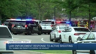 Law Enforcement Response to Active Shooting