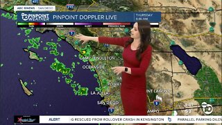 ABC 10News Pinpoint Weather with Meteorologist Megan Parry