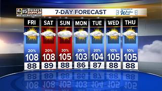 More monsoon storms and a chance for a wet weekend are in the forecast