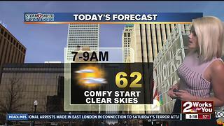 2 Works for You Thursday Morning Weather Forecast