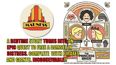 Movie night Madness - Princess Bride (1987) Presentation