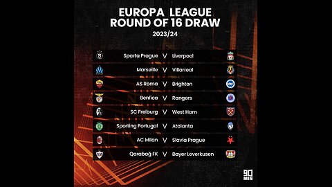The draw for the last 16 of this season's Europa League has been made.