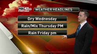 Dustin's Forecast 12-19