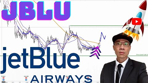 JETBLUE Technical Analysis | Is $8.00 a Buy or Sell Signal? $JBLU Price Predictions