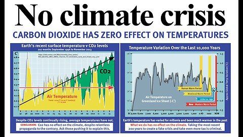 The myth of global warming due to CO2 is needed to control and manage!