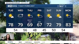 More sunshine on Tuesday