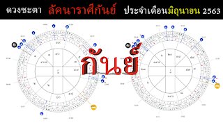 ดวงชะตาลัคนาราศีกันย์ ประจำเดือนมิถุนายน 2563