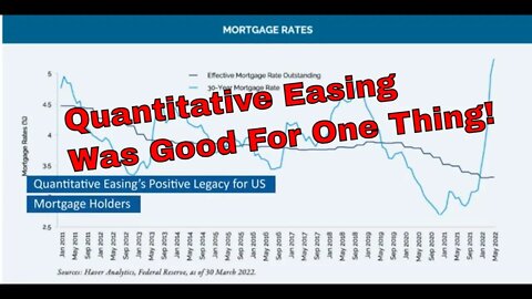 Quantitative Easing Has A Positive Legacy for US Mortgage Holders