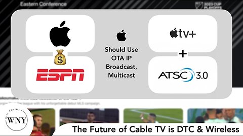 If Apple Buys ESPN, They Should Use ATSC 3.0 or 5G Broadcast