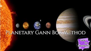 Planetary Gann Box Squaring Method