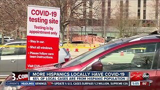 More Hispanics locally have COVID-19