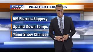 Brian Niznansky's Monday morning Storm Team 4cast