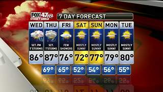 Jim's Forecast 5/30