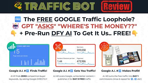 AI Buyer Traffic Bot Review 2024 – Review & Bonuses– Worth Buying
