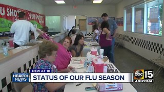 Arizona health experts gearing up for early flu season