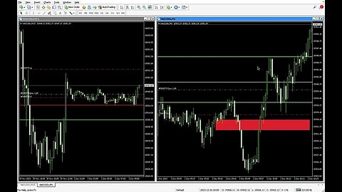 Nasdaq 1 Dec 2023 London session Live trade